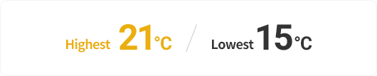 Highest 21˚C / Lowest 15˚C